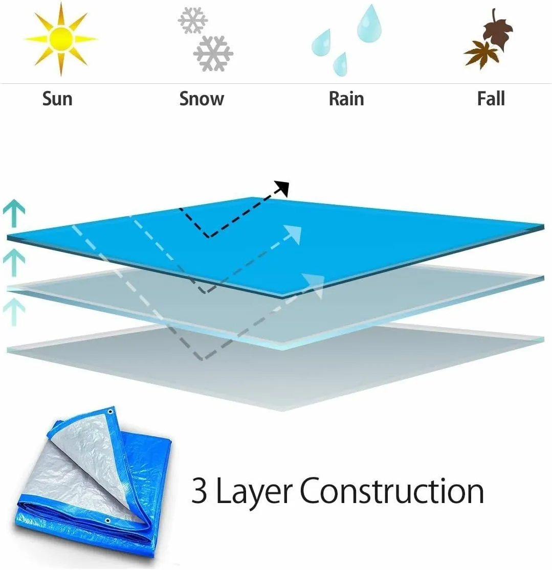 10' x 30' Waterproof Tarp, Medium Duty Reversible Blue/Silver, Multipurpose Indoor and Outdoor Tarps for Tents, Wood Cover, Furniture, Car, Boat, Pool, Tear Resistant, Blue
