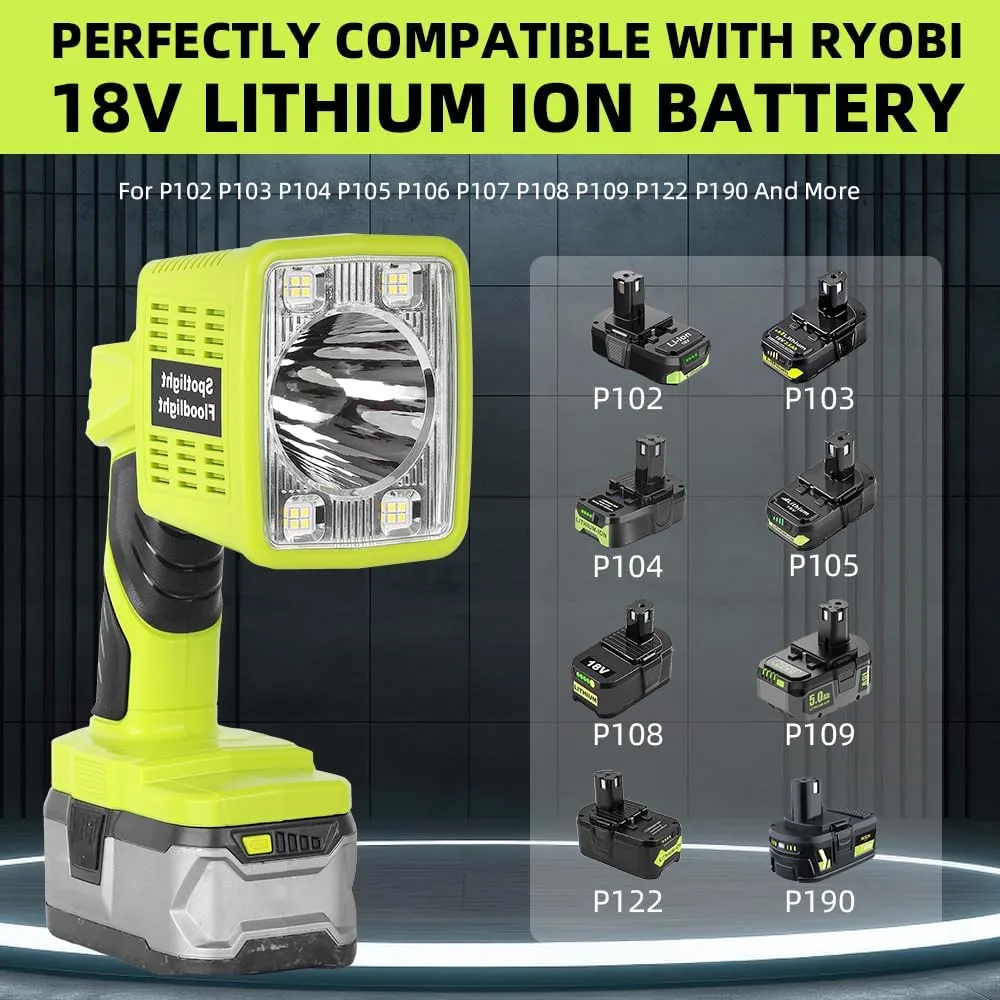 16W Cordless LED Handheld Flashlight for Ryobi 18V Battery, 1600LM Portable Flashlight Tool Work with 3 Modes Lighting for Camping, Fishing, Car Repairing, Job Site, Emergency