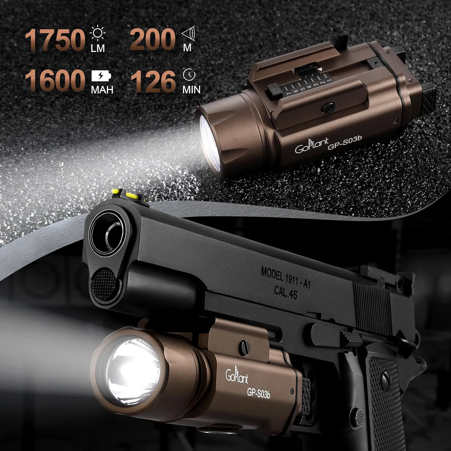 1750 Lumens Weapon Light Flashlight, Only Rechargeable LED White Light Adjustable Rail-Mounted Without Laser, Aircraft-Grade Aluminum Tactical Gun Light for Picatinny or GL Rail