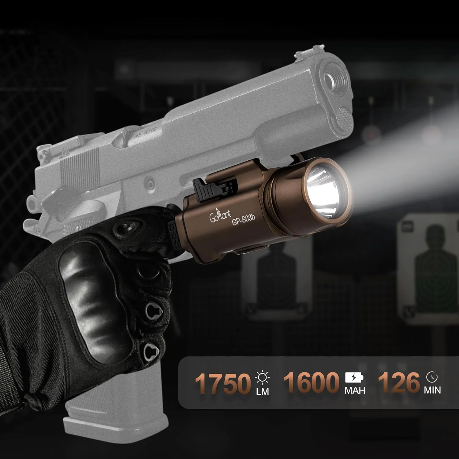 1750 Lumens Weapon Light Flashlight, Only Rechargeable LED White Light Adjustable Rail-Mounted Without Laser, Aircraft-Grade Aluminum Tactical Gun Light for Picatinny or GL Rail