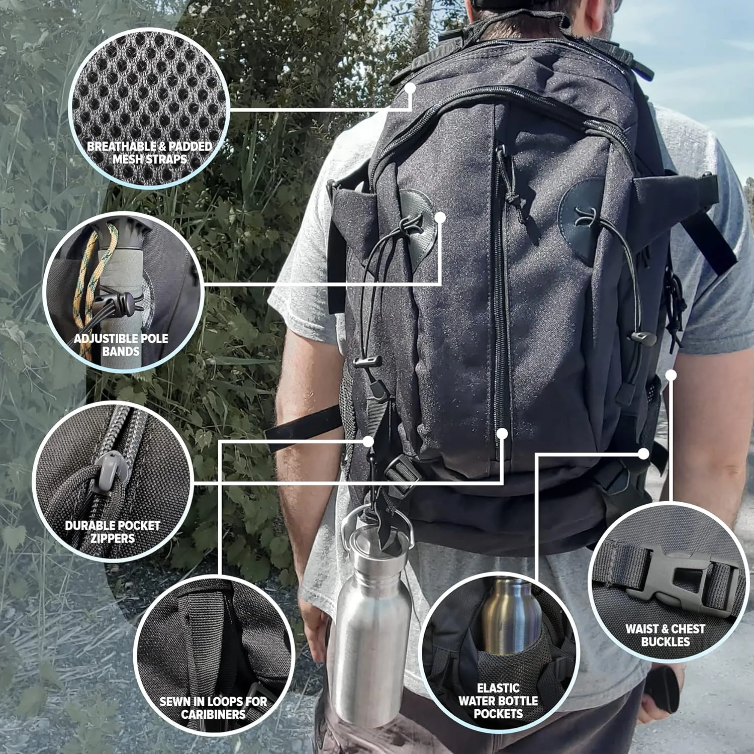 2 Person Emergency Kit/Survival Backpack for 72 Hours for Natural Disasters, Hurricanes, Emergency or Bug Out Situations