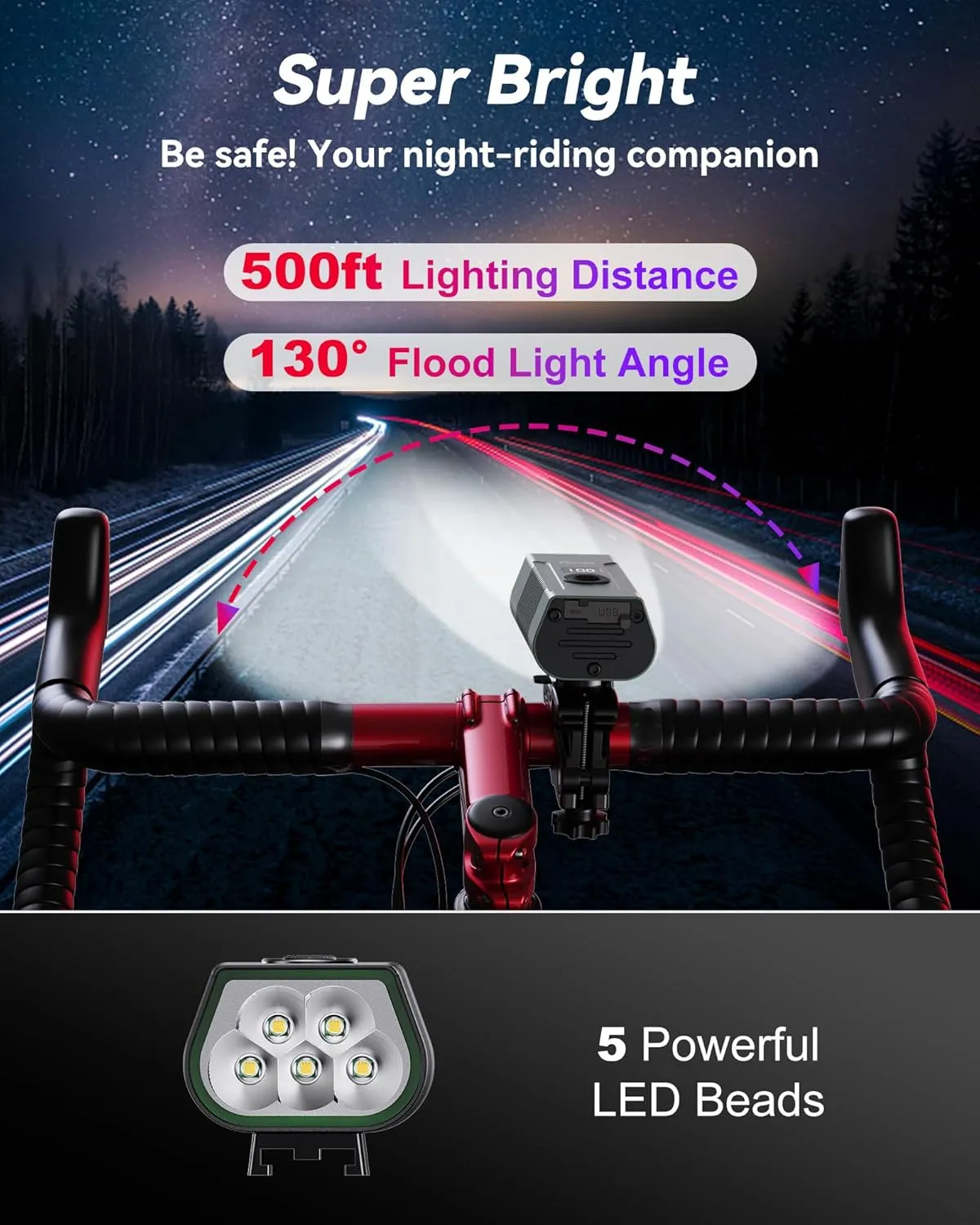 2025 New Bike Lights for Night Riding, 6 4 Modes LED Headlight and Taillight Set, High Lumen USB-C Rechargeable, Waterproof Bicycle Front and Rear Lights for Cyclists and Commuters Accessories