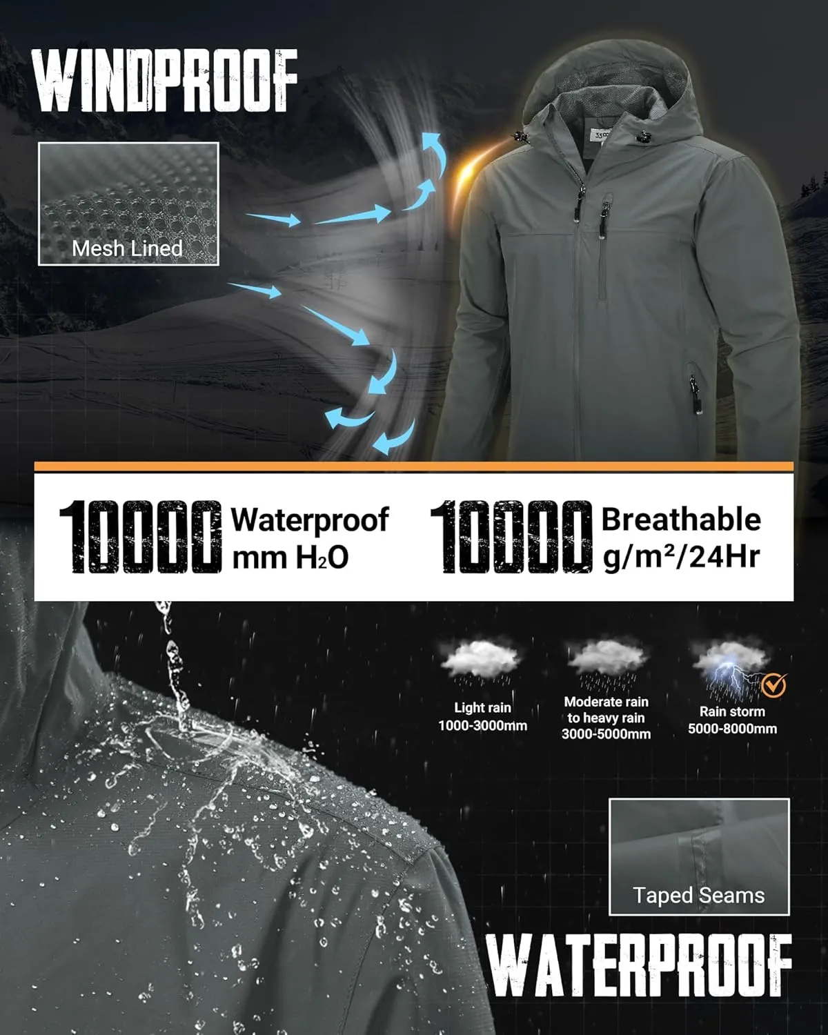 33,000ft Men's Packable Rain Jacket Lightweight Rain Shell Jacket with Hood Waterproof Raincoat for Cycling