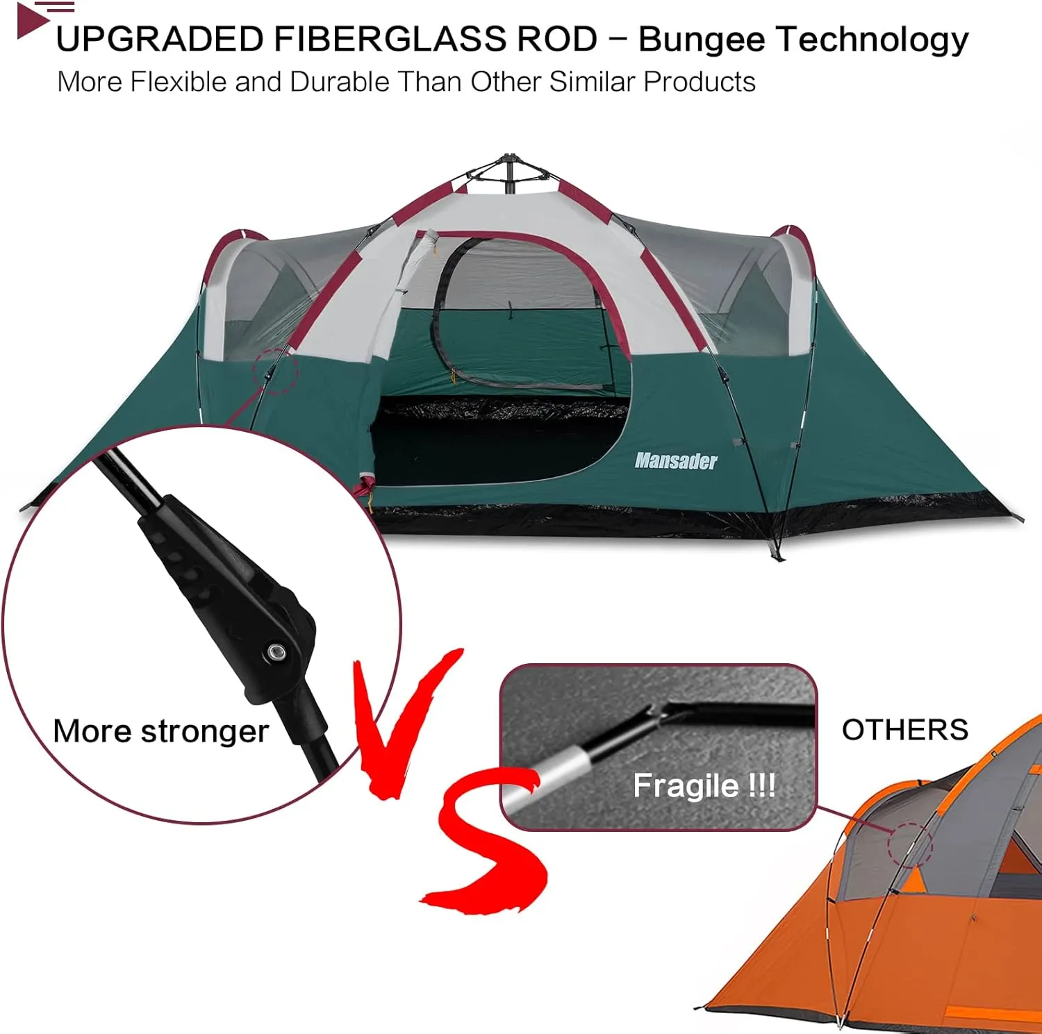 6 Person Family Camping Tent,Waterproof Windproof with Top Rainfly,Easy Set Up,Pop Up Tent for Outdoor Camping Hiking Trave