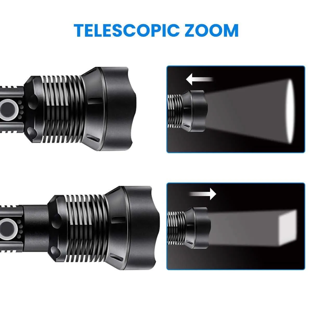90000 Lumens LED Tactical Flashlight, USB Rechargeable, Zoomable IPX4 Water Resistant