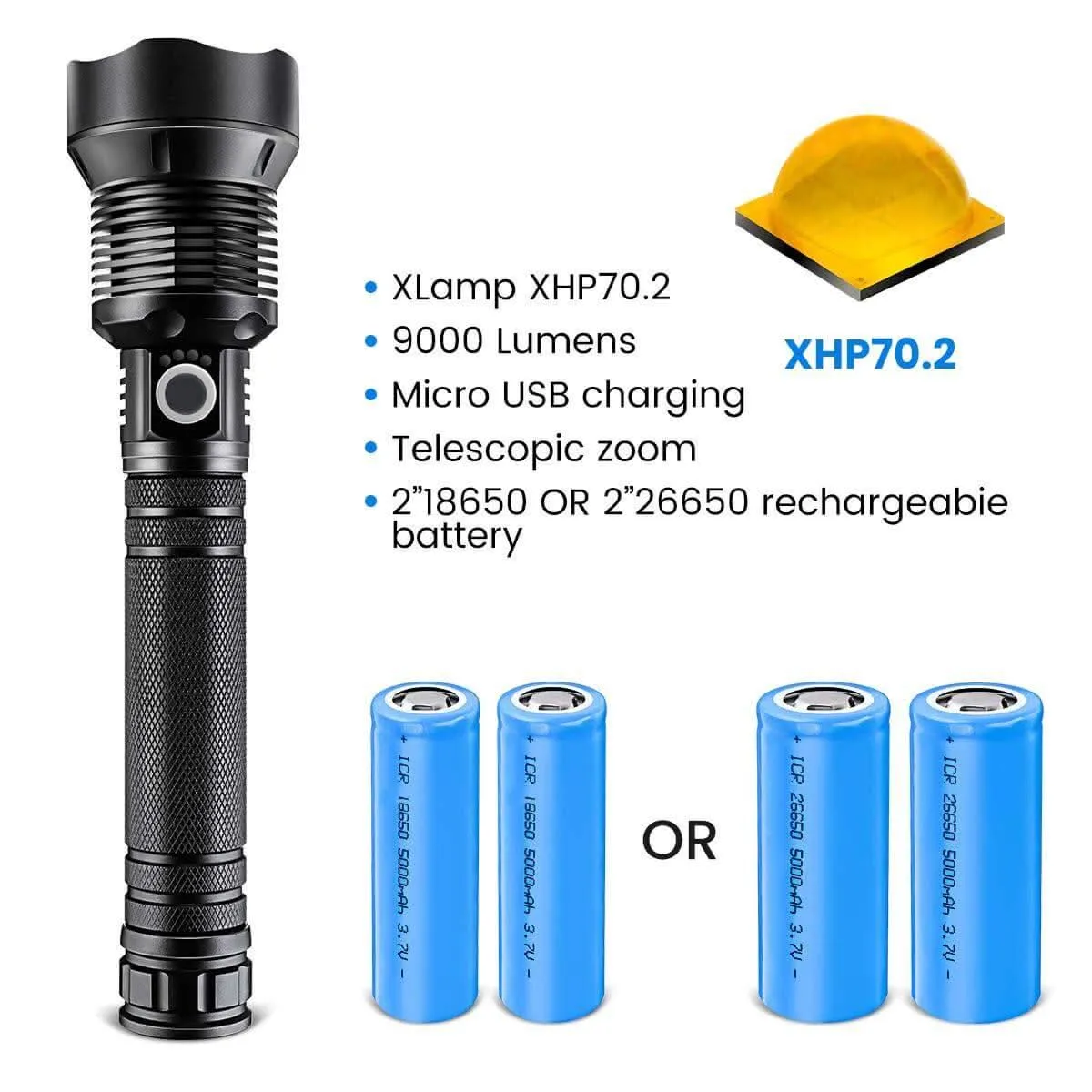 90000 Lumens LED Tactical Flashlight, USB Rechargeable, Zoomable IPX4 Water Resistant