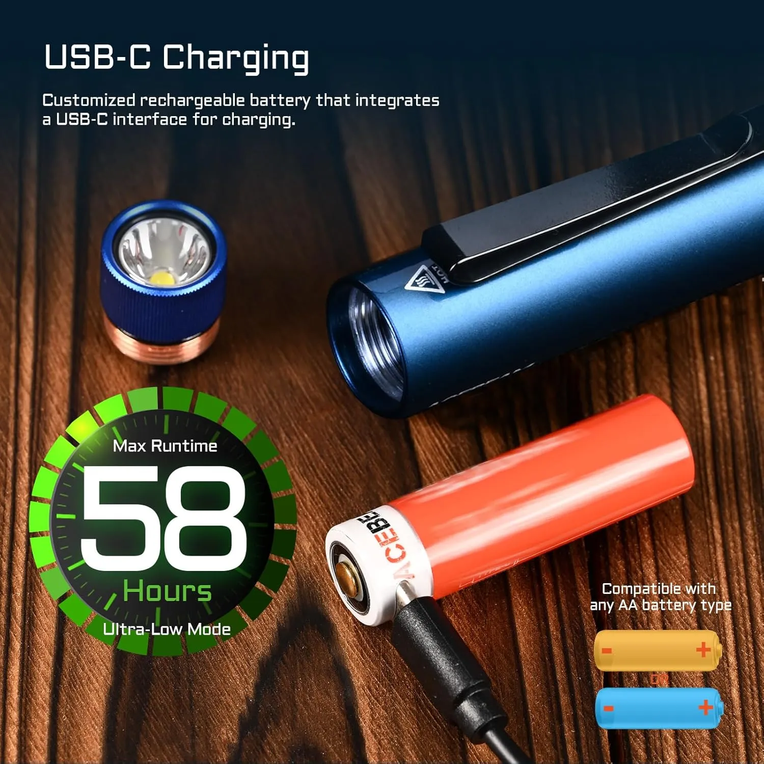 ACEBEAM Rider RX 1000 High Lumens EDC AA Flashlight Rechargeable, Pocket LED Flashlight with Clip, Super Bright Mini Flash Light, Small Powerful Flashlight for Camping, Emergency, Home