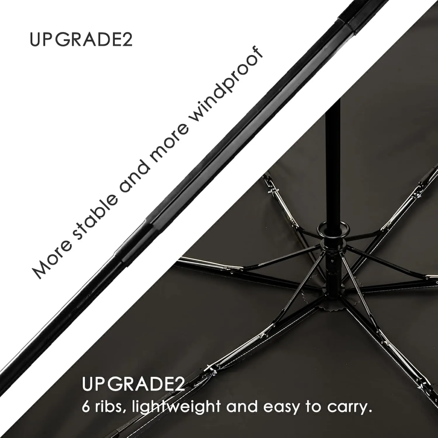 ALAZA Travel Compact Umbrella, Easter Decorated Eggs and Funny Rabbits Automatic Open Rain Umbrella for Men and Women