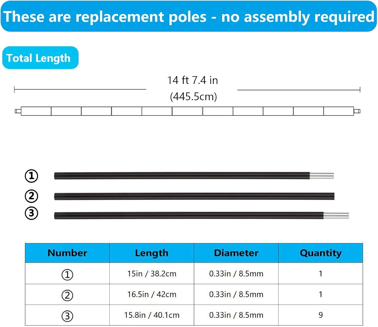 Aluminum Tent Poles Replacement,Fits Both Female and Male Ends,7001 T6 Lightweight Tent Rod Repair Kit for Camping Hiking Backpacking Tent (14ft 7.4in)