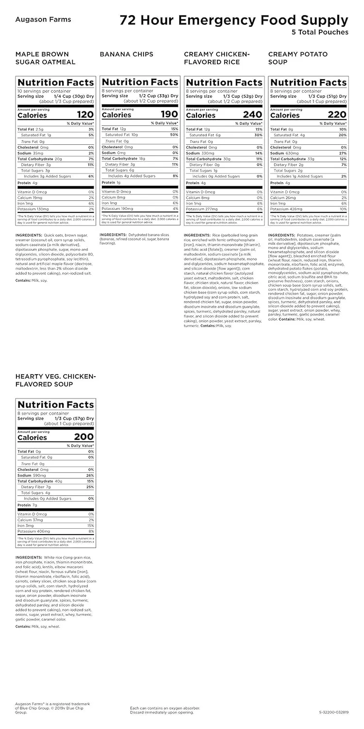 Augason Farms 72-Hour 1-Person Emergency Food Supply Kit 4 lbs 1 oz