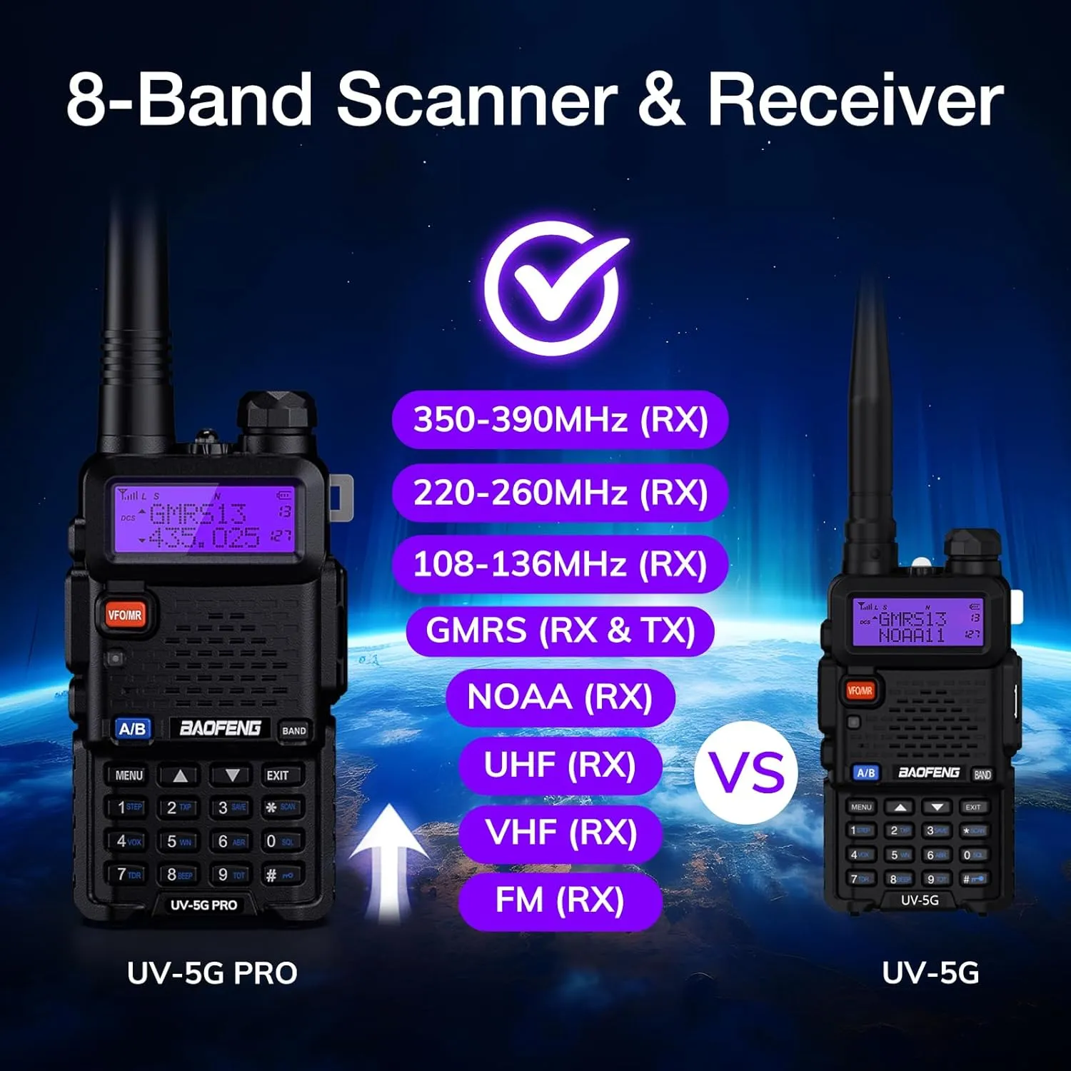 BAOFENG UV-5G PRO GMRS Handheld Radio, UHF/VHF/Airband/220MHz/350MHz Scanner & Receiver, GMRS Repeater Capable, Long Range Two Way Radio with Programming Cable 15.5” ANT, Support Chirp, 2 Pack