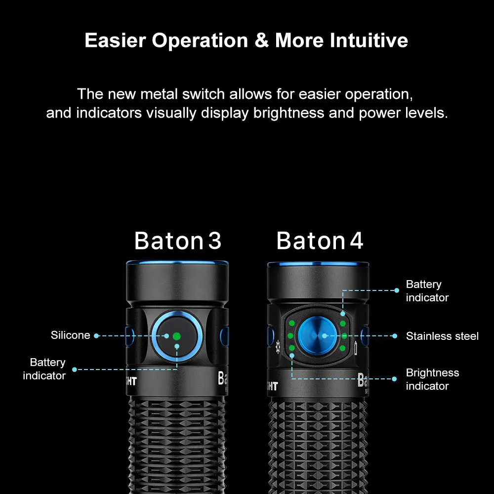 Baton 4 Premium Edition