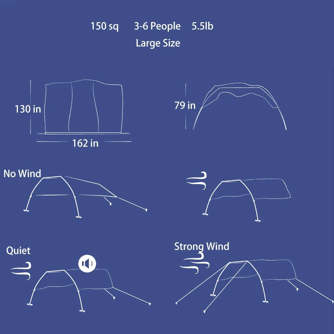 Beach Shade Tent Sun Canopy Shelter, Wind Canopy for Beach, Backyard, Park, Dessert, Light Weight, Easy Set Up, 150 Sq. Ft. of Shade for 3-6 People, Regatta Manta Rays