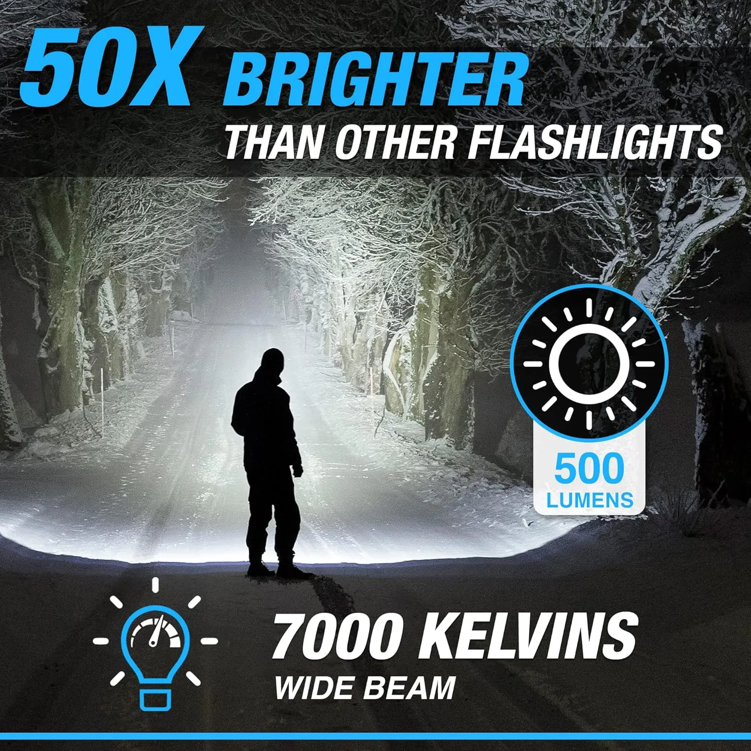 Bell Howell Taclight Max Ultra LED Flashlight, 500 Lumens, 7,000K Cree, Rechargeable, Water Resistant, 15 Hour Run Time, 5 Modes, USB Charging, Durable Aluminum Casing