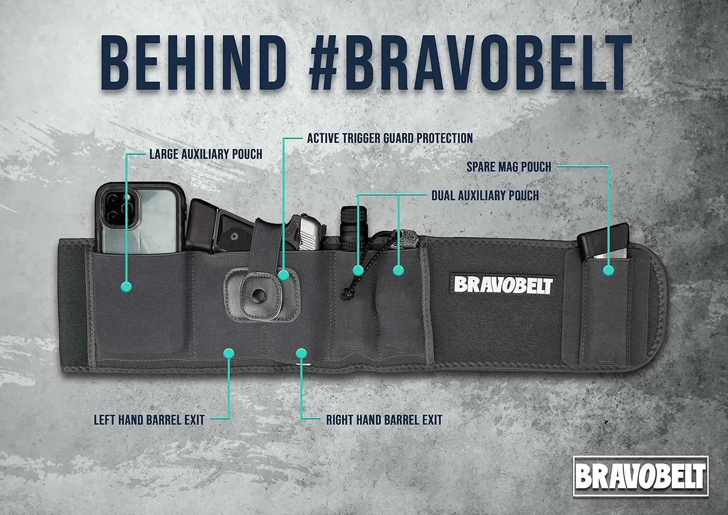 Belly Band Holster - by BRAVOBELT Athletic Performance Holster for Running, Jogging, Hiking - G17-43 S&W M&P 40 Shield | for Men & Women