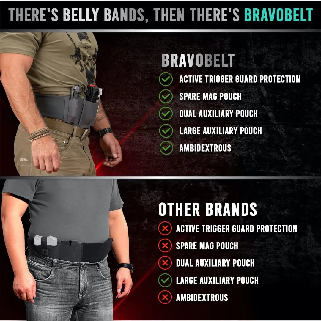 Belly Band Holster - by BRAVOBELT Athletic Performance Holster for Running, Jogging, Hiking - G17-43 S&W M&P 40 Shield | for Men & Women
