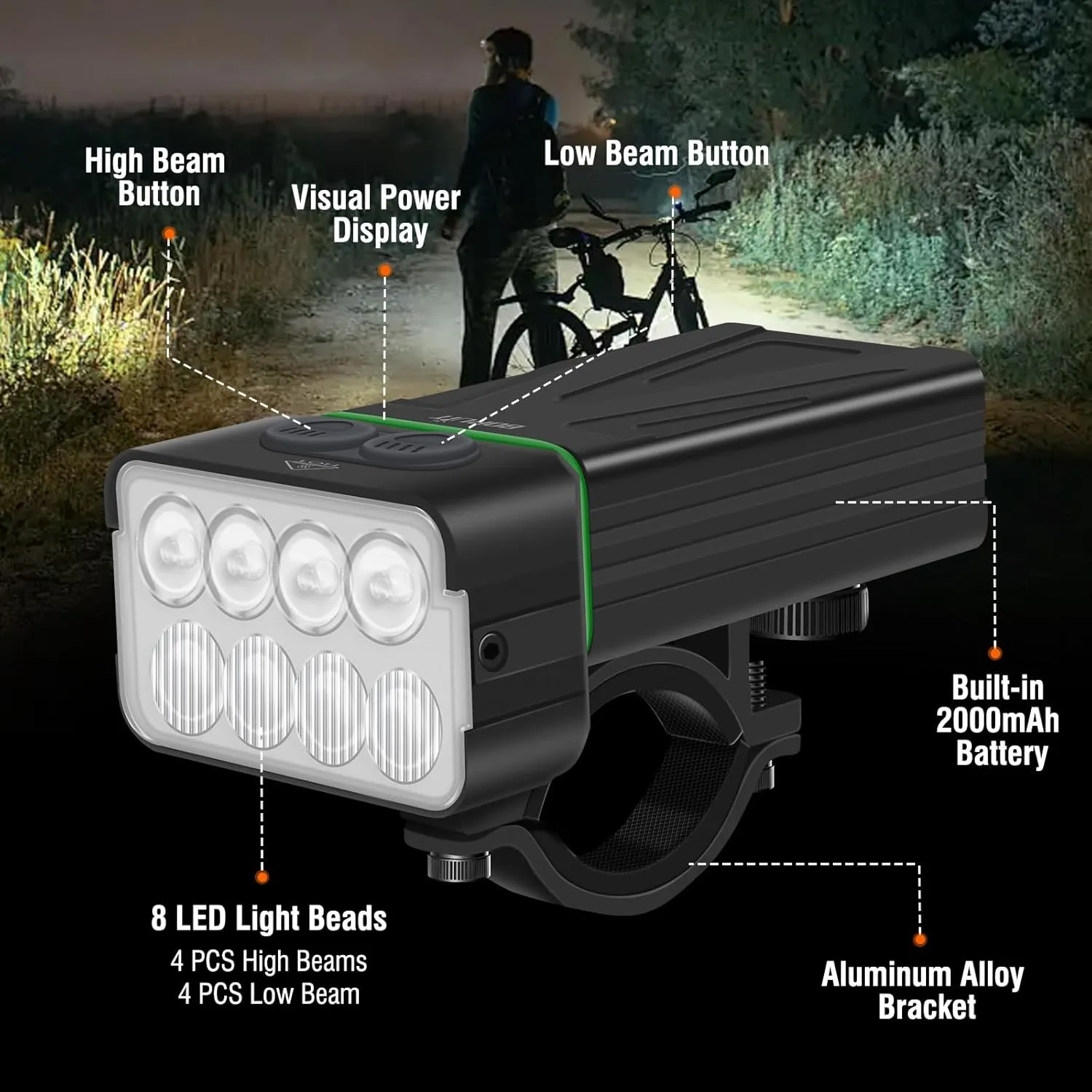 BORUIT Bike Light Rechargeable, Super Bright LED Bicycle Lights for Night Riding, IPX6 Waterproof Front Bike Light, Compact Bike Headlight Suitable for All Road、Mountain and Commuting
