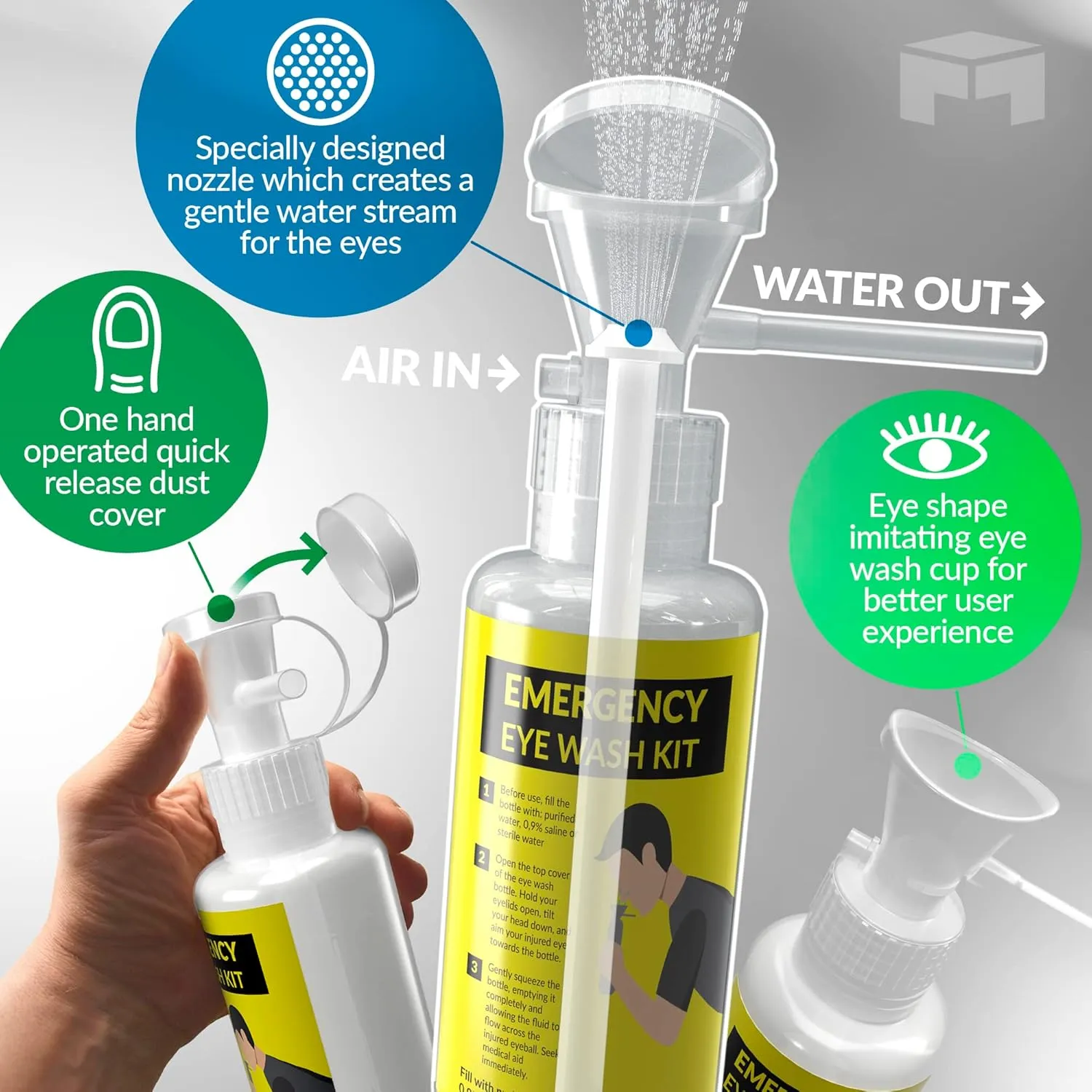 BPA Free Portable Eye Wash Station OSHA Approved - Wall-Mounted First Aid Eye Wash Kit w/Mirror & 2X 16oz Empty Bottles - No Eye Wash Solution Included - Emergency Eyewash - Set of 2