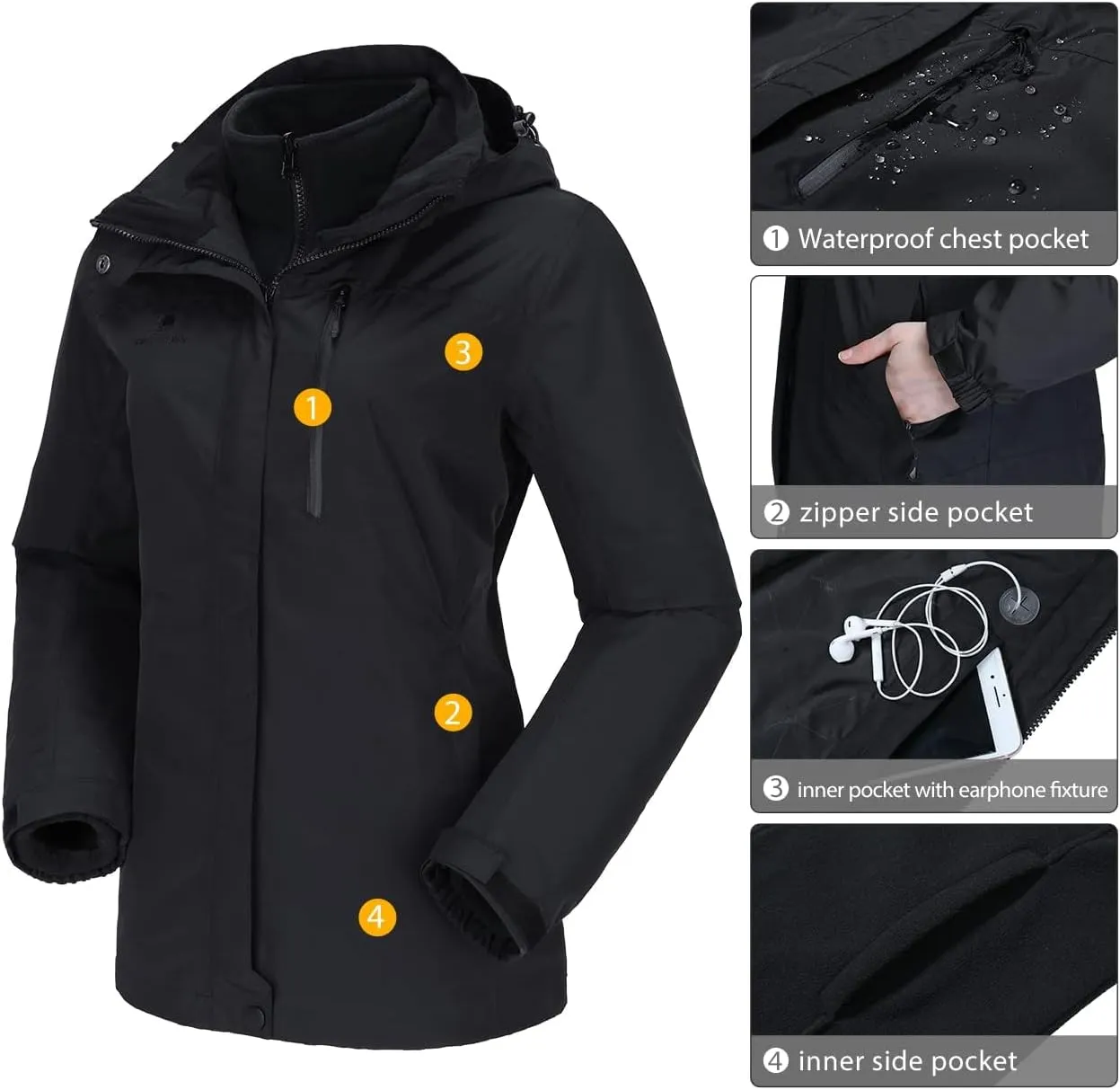 CAMEL CROWN Women's Waterproof Ski Jacket 3 in 1 Winter Coat Windbreaker Snowboard Jackets for Rain Snow Outdoor Hiking