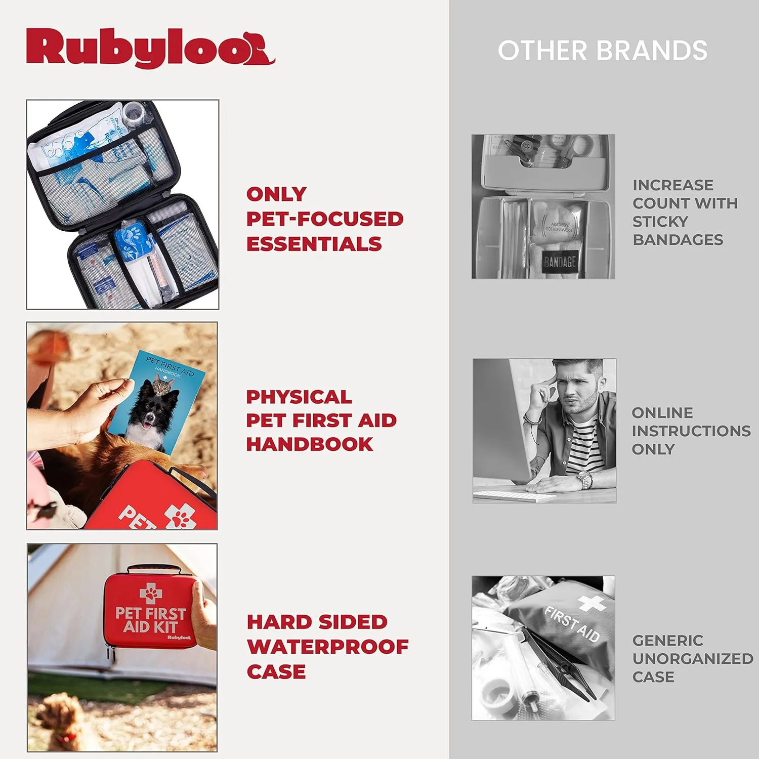Cat & Dog First Aid Kit for Car, Home, Travel - Vet Approved Emergency Puppy Essentials with Pet First Aid Guide, Tick Remover, Slip Leash - Dog Camping & Travel Accessories for Hiking & Road Trips