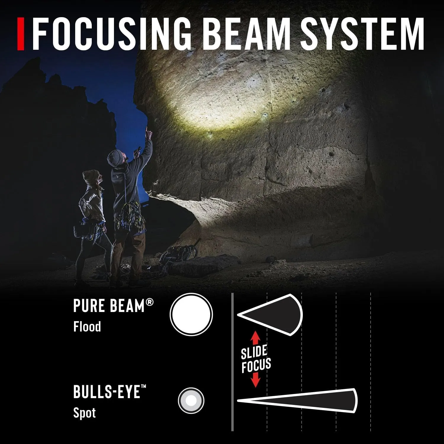 Coast XP11R 2600 Lumen USB-C Rechargeable LED Flashlight with Slide Focus® and Pure Beam® Focusing Optic, 4 Light Modes, Blue