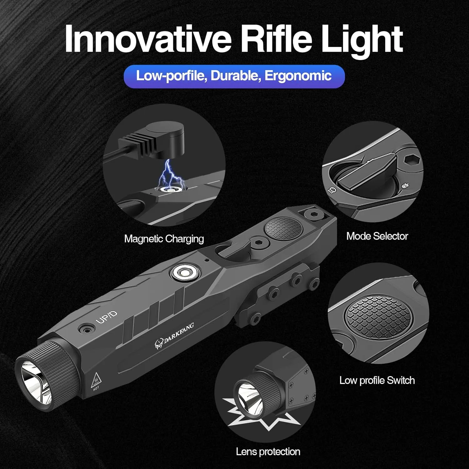 DARKFANG Mlok and Picatinny Flashlight and Red Laser Combo for Rifle, 1450 Lumen Weapon Light with Remote Pressure Switch