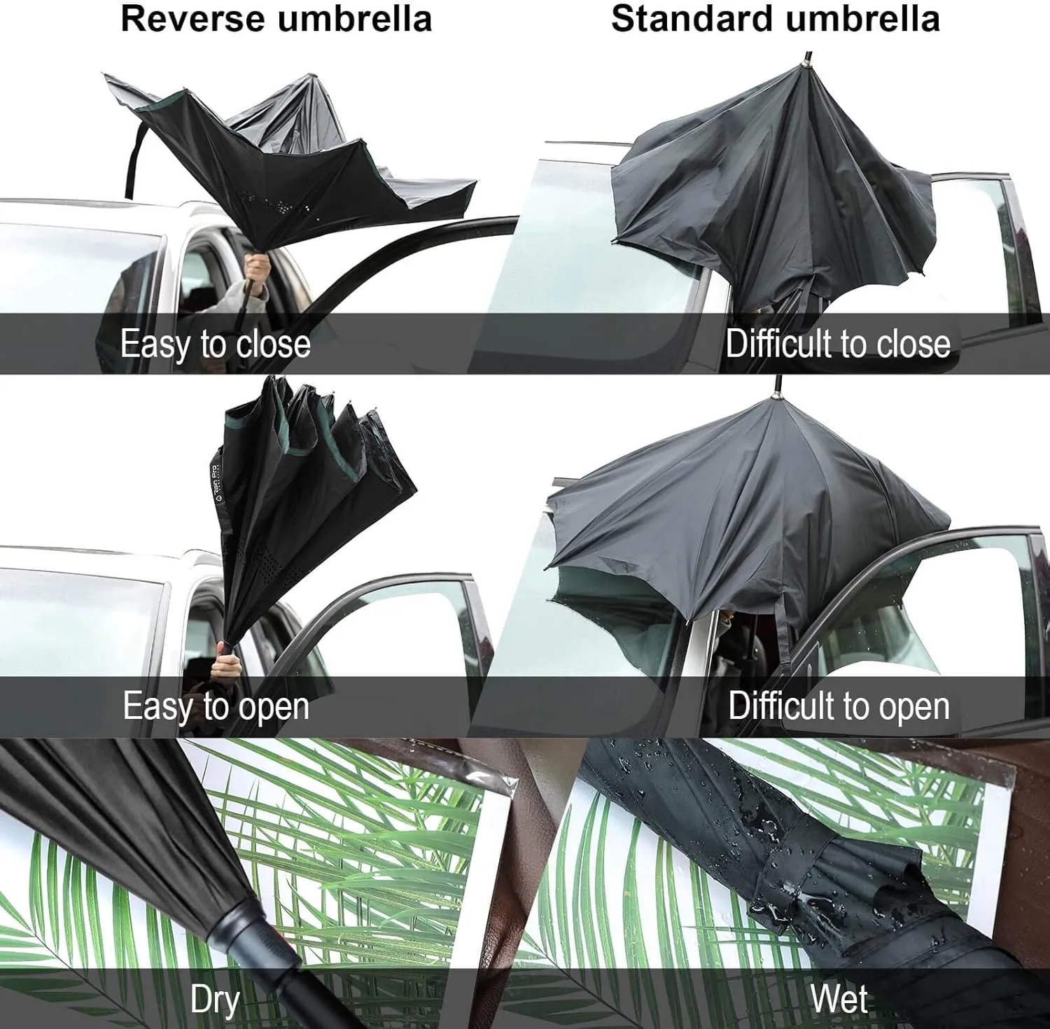 Donnapink Auto Large Inverted Rain Umbrella, Automatic Open/Close Reverse Car Umbrella Sun Protect UV Winds Rain Compact Parasol