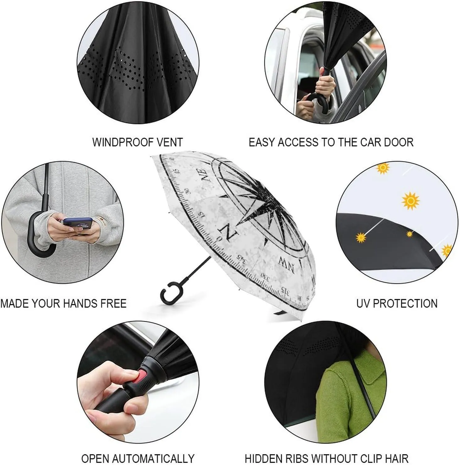 Donnapink Auto Large Inverted Rain Umbrella, Automatic Open/Close Reverse Car Umbrella Sun Protect UV Winds Rain Compact Parasol