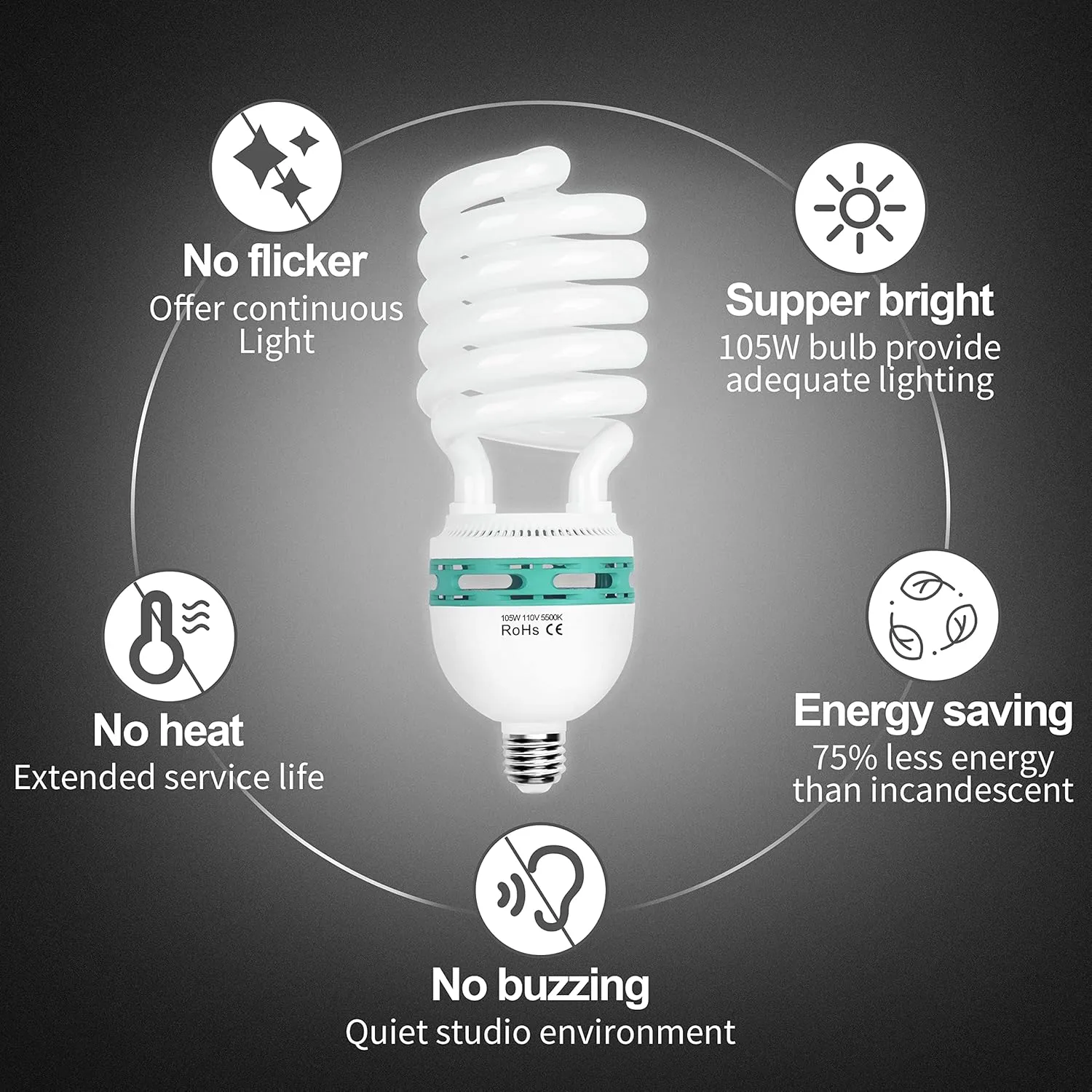 EMART Full Spectrum Light Bulb, 105W Spiral CFL 5500k Daylight for Softbox Lighting Kit, Replacement Lamp for Photography Photo Video Studio, Household Use, Portrait Shooting -4PACK