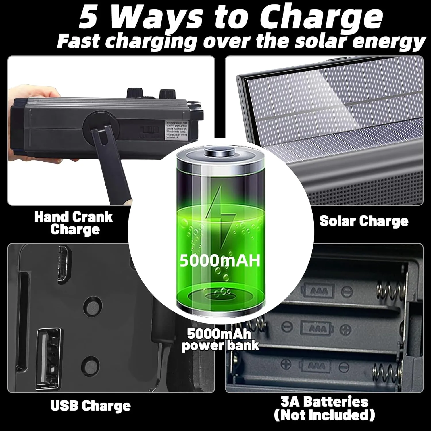 Emergency Crank Weather AM/FM Radio with 2 Solar Panels 5 Charging Modes NOAA Weather Scan 3 Modes Flashlight Cell Phone Charger SOS Alarms for Home Outdoor (Gray)
