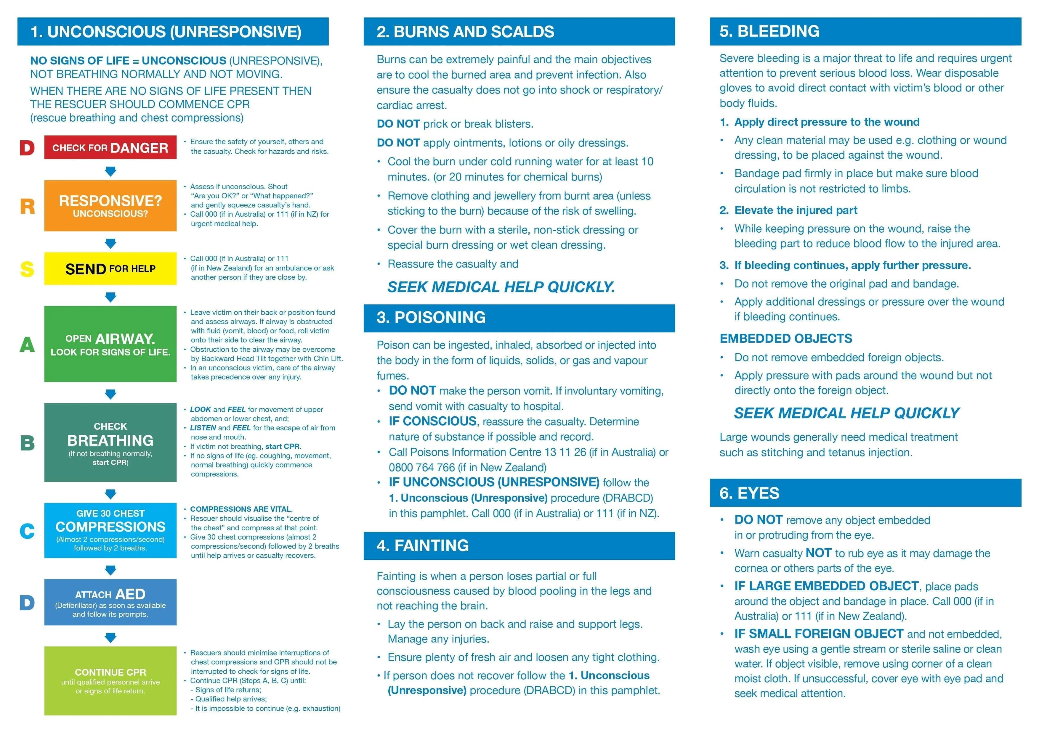 Emergency First Aid Information Booklet