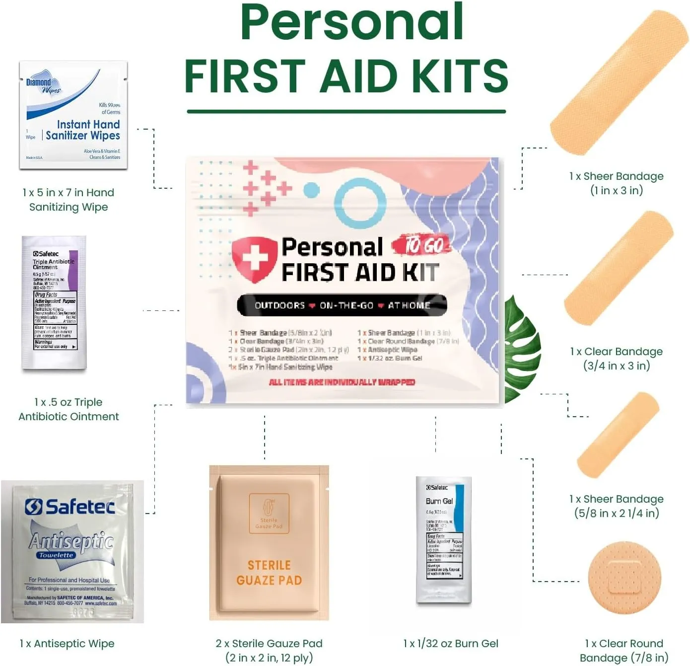 First Aid Emergency Medical Kit Mini and Travel Size - | Great for Kids, Schools, Business, Hiking, Camping | Wound Care Products (Abstract) (100)