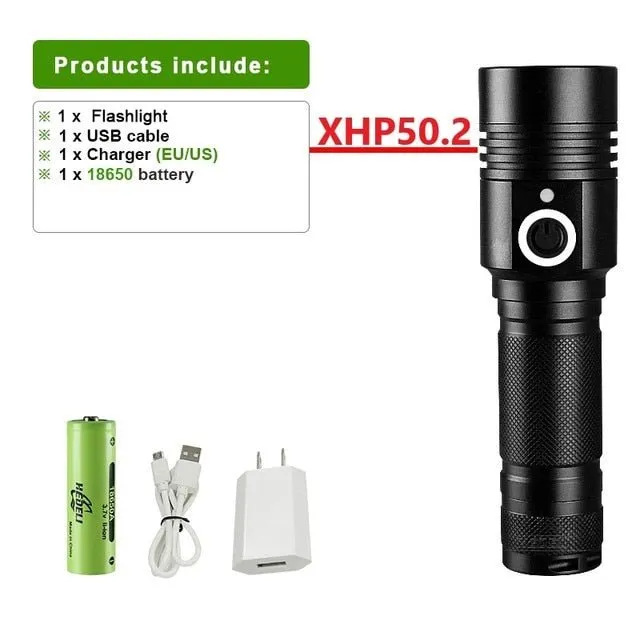 Flashlight: XHP50.2