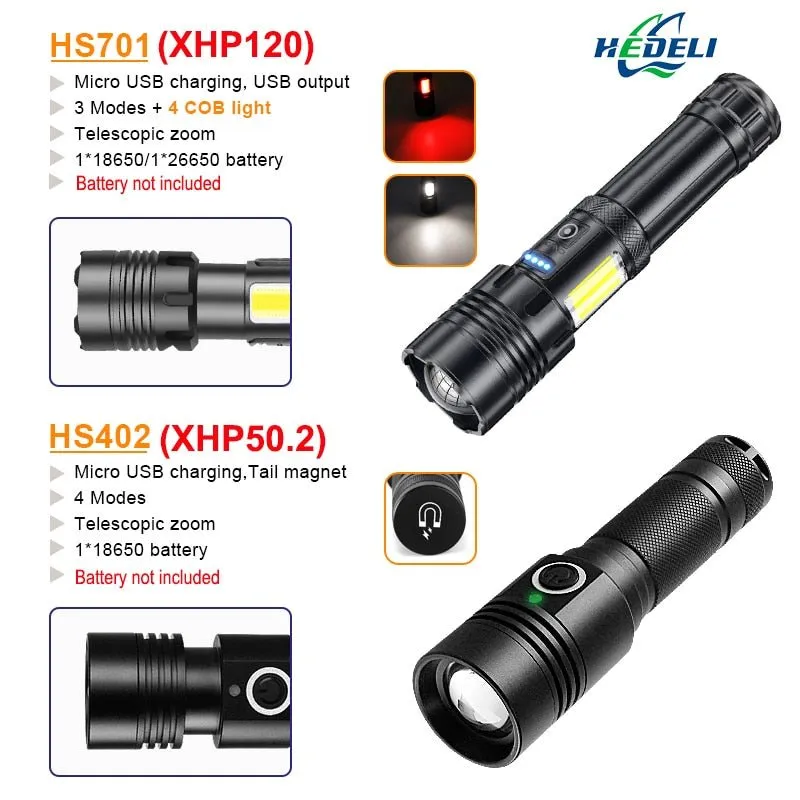 Flashlight: XHP50.2