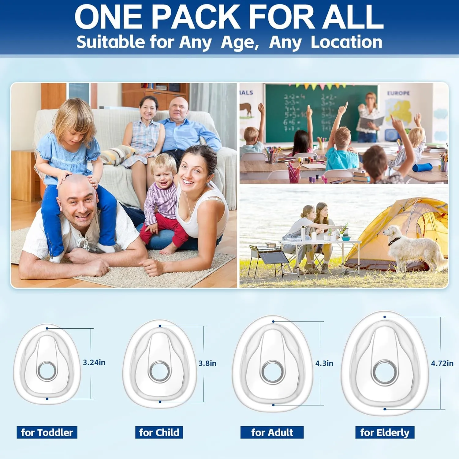 for Kit Travel Essential Safety – HSA/FSA Eligibl Positive feedback All Portable Priority shipping Reliever, Rescue Includes Home Choke & Ages,