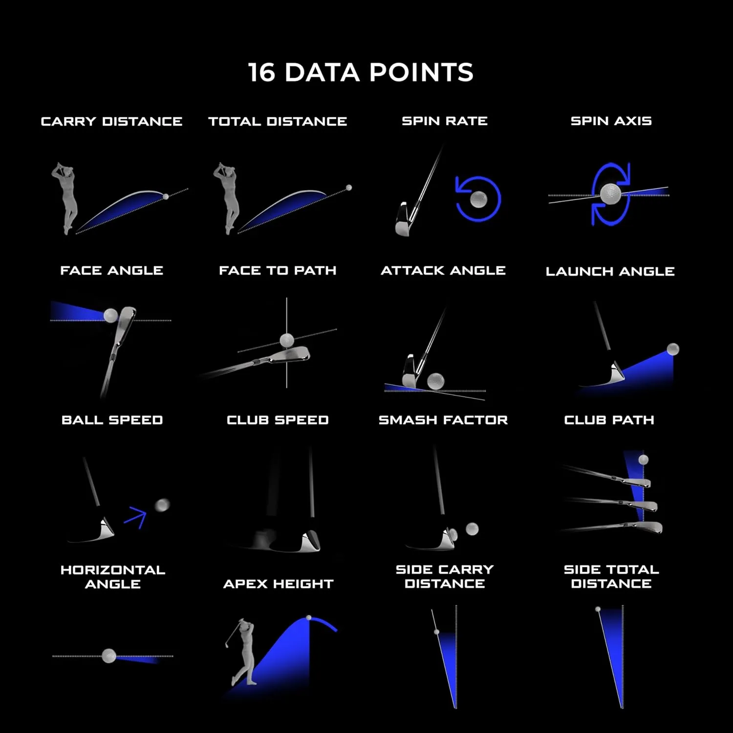 Full Swing KIT Golf Launch Monitor and Simulator | 16 Data Points Powered by 5D Ai Machine Learning Radar with Course GPS Overview for Real Time Ball Flight and Signature Series Power Package