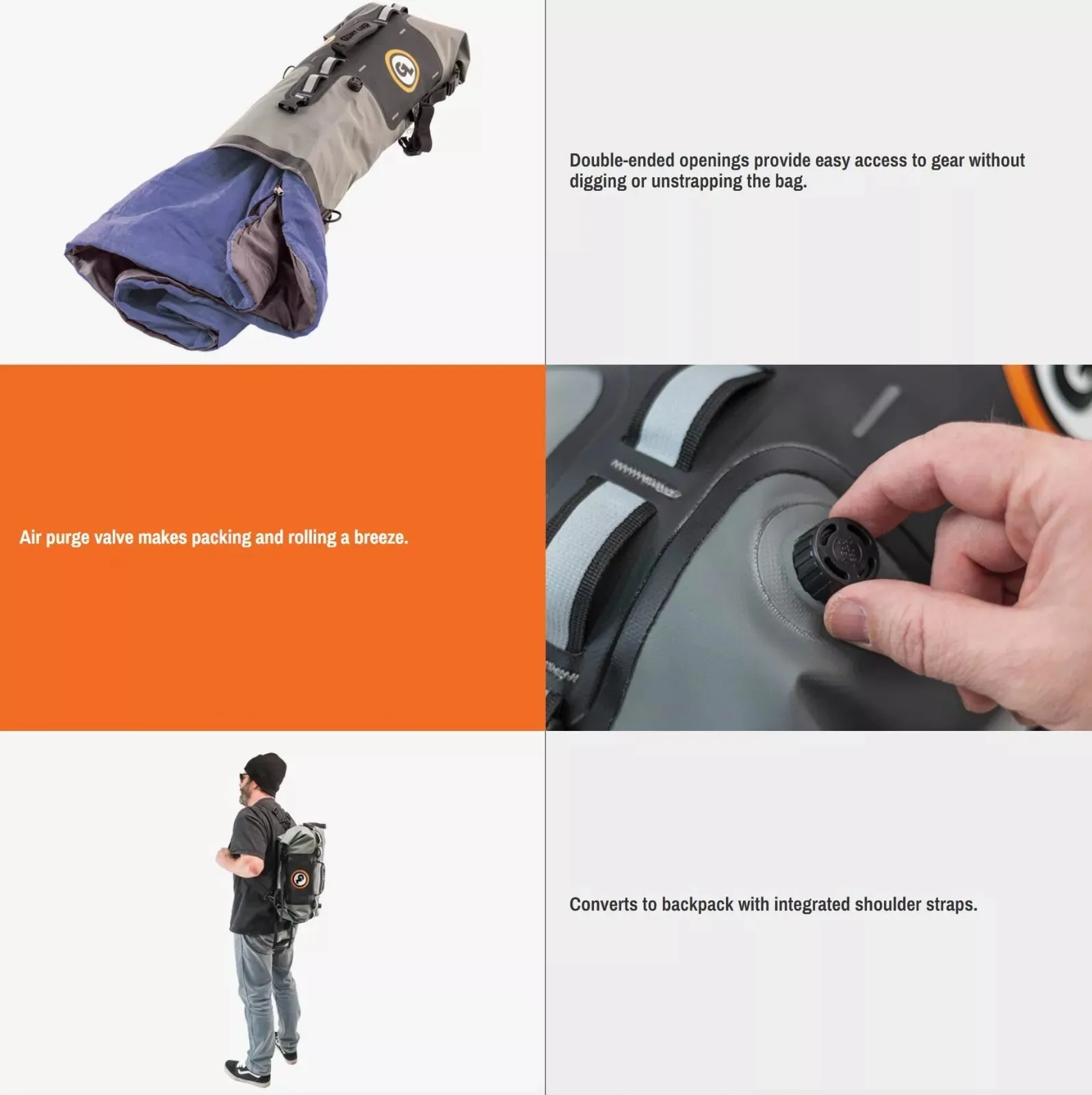 Giant Loop Rogue Dry Bag