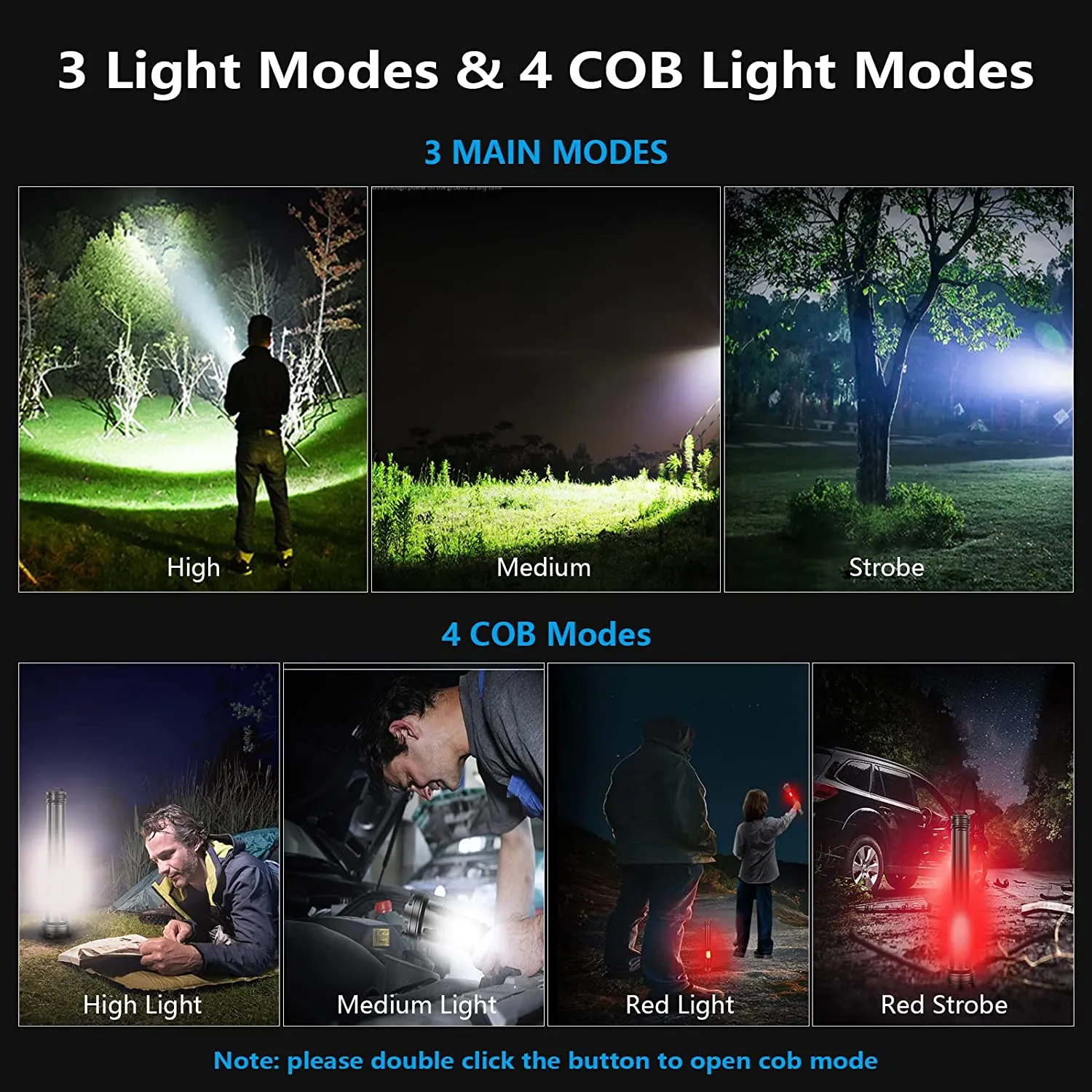 GOHOMAN Rechargeable Flashlights High Lumens, 100000 Lumens Led Flashlight with USB Cable, Super Bright Flashlight for Emergencies, High Powered Flash Light IPX6 Waterproof 7 Light Modes Zoomable