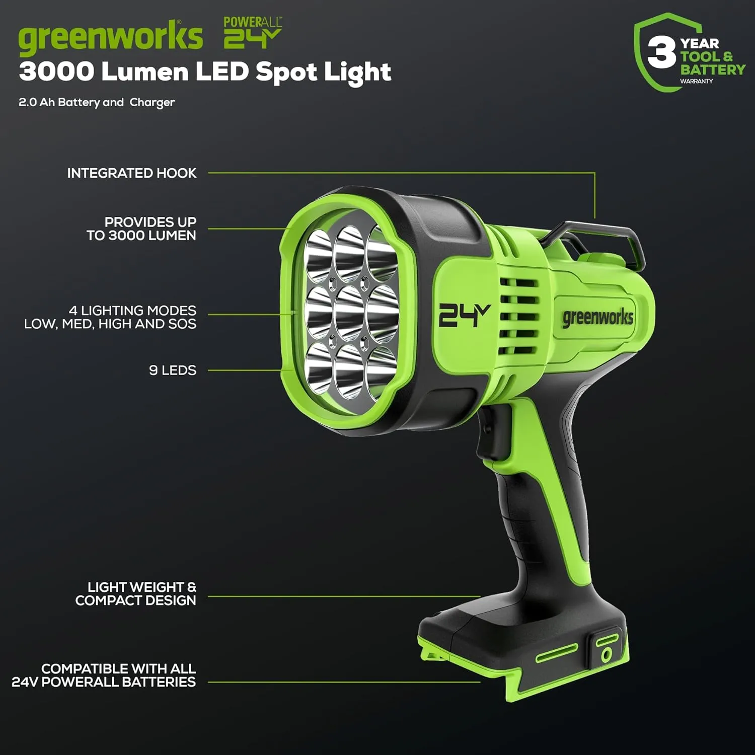 Greenworks 24V LED Handheld Spotlight with 765 Yard Distance, Cordless 3000 Lumen Work Light with 2Ah Battery and Charger
