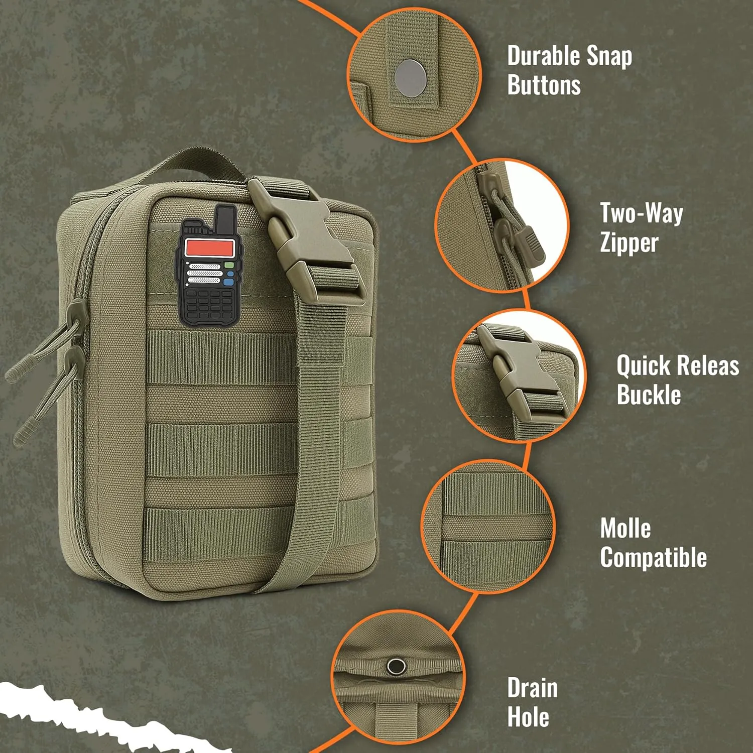 Ham Radio Go Bag in Green Color with Tear-Away Hook and Loop Back - Molle Compatible, Multi-Pocket Design for Radios, Cables, and Gear. Radio Bug Out Bag works as a Survival Radio Kit