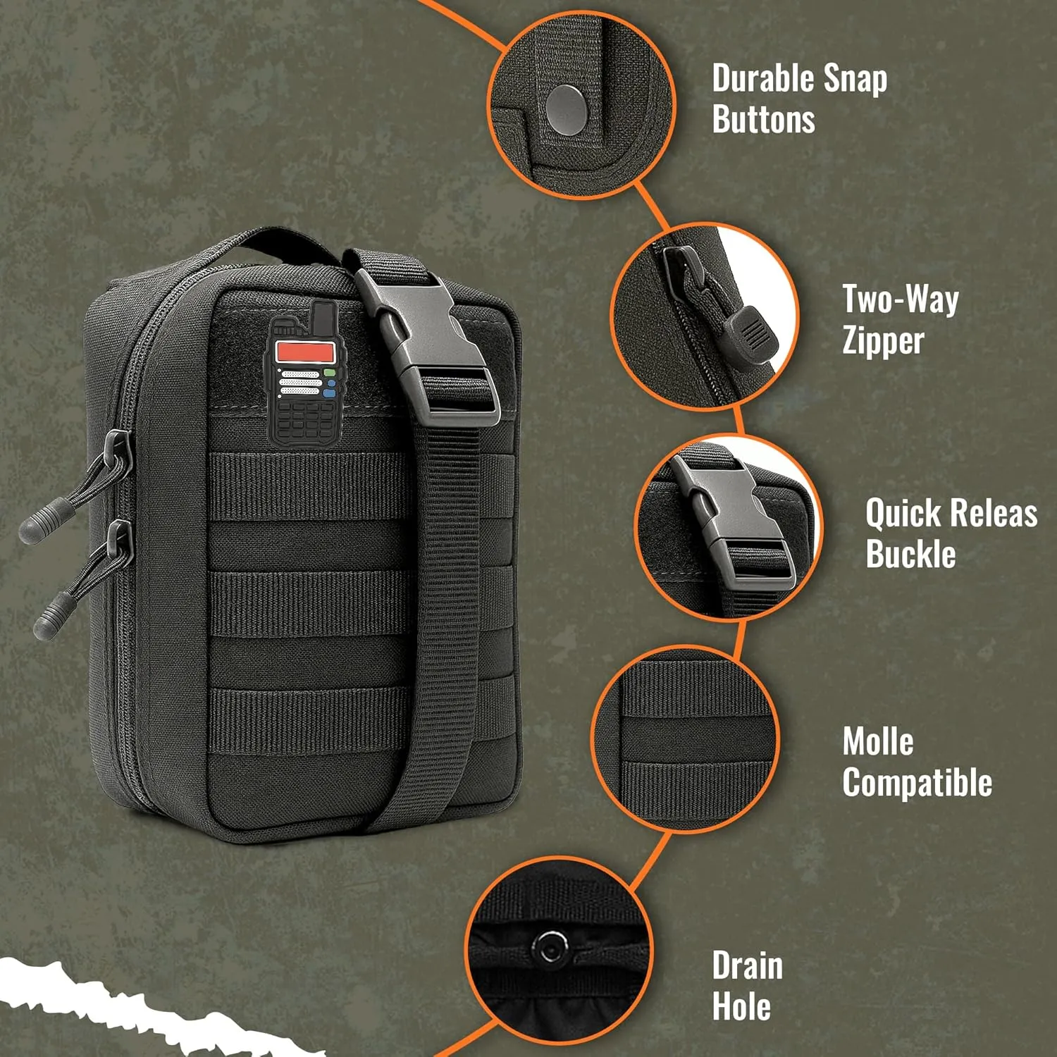 Ham Radio Go Bag with Tear-Away Hook and Loop Back - Molle Compatible, Multi-Pocket Design for Radios, Cables, and Gear - Great for Radio Bugout Bag and Survival Kit
