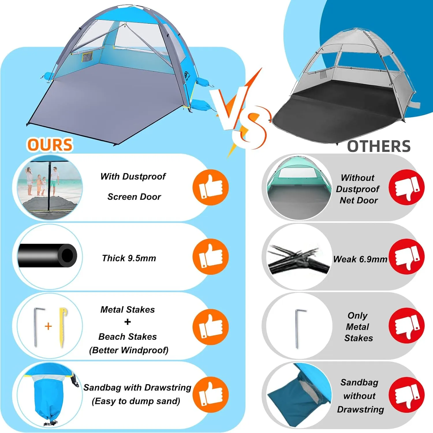 Happy Travel Beach Tent, UPF 50  UV Protection Sun Shade Shelter for 3/4/5/6/7/8 Person, Portable Beach Canopy for Family & Baby, Lightweight & Easy Setup Beach Cabana with 3 Ventilation Mesh Windows