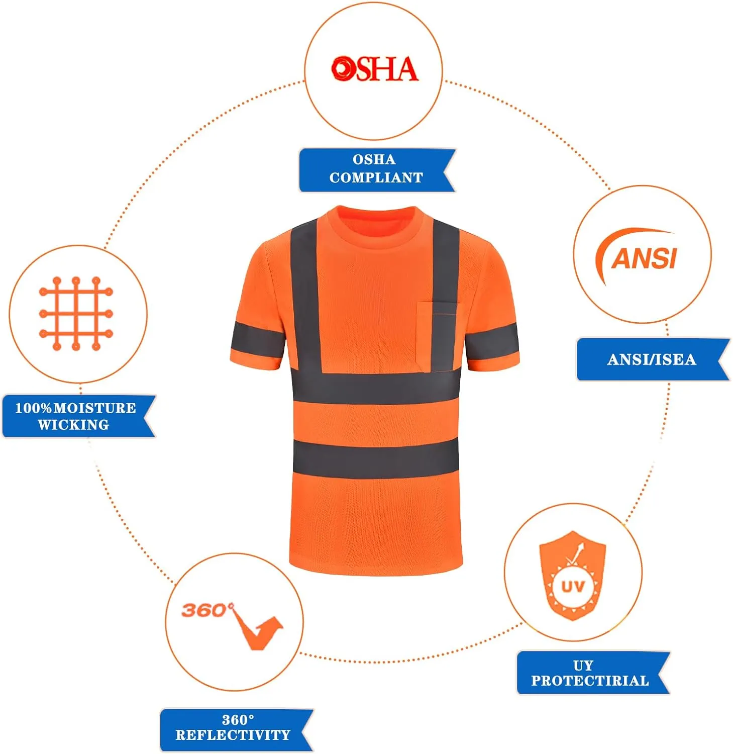 Hi-Vis Work Shirts - Men's High Visibility Safety T-Shirt for Construction