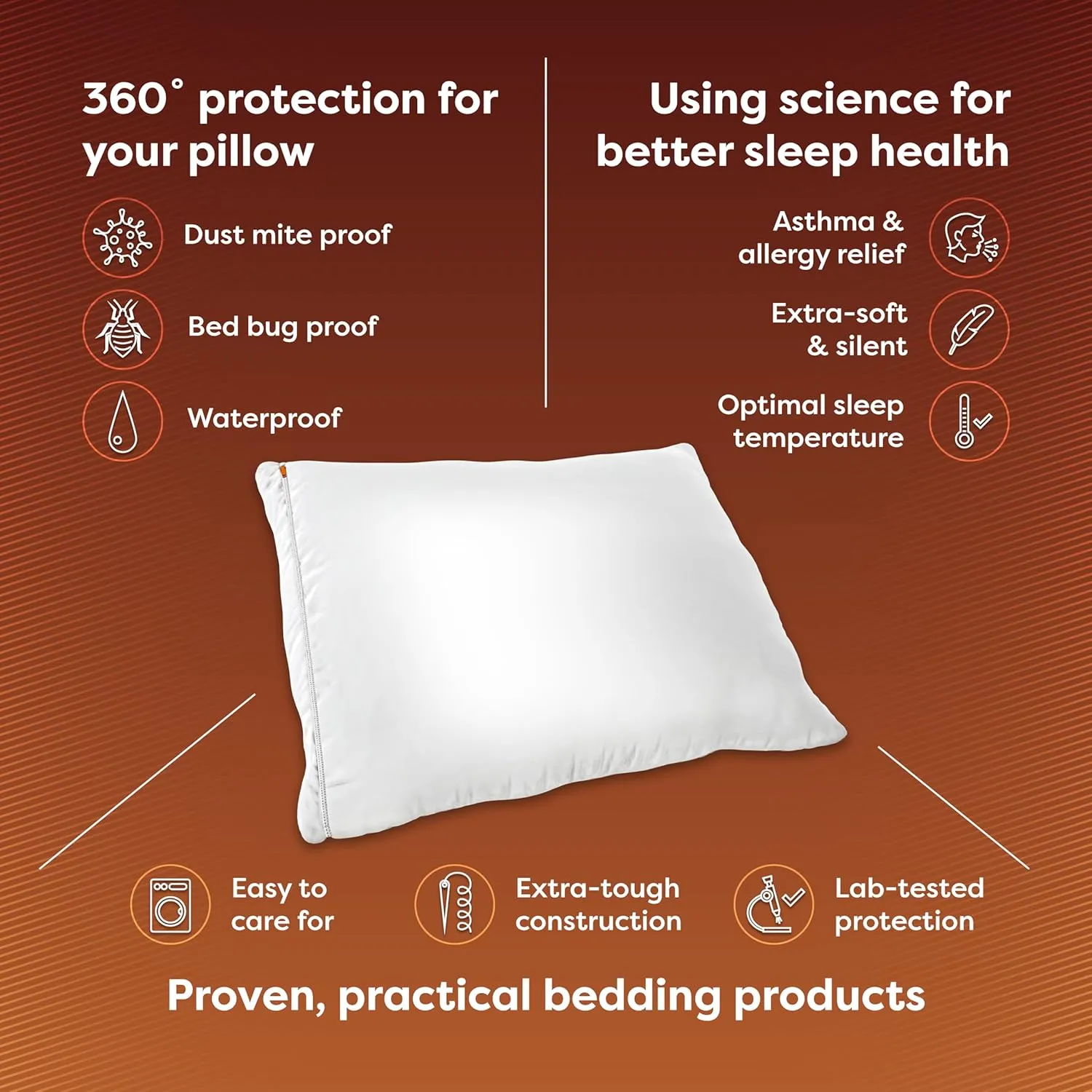 HOSPITOLOGY PRODUCTS Pillow Encasement- Zippered Bed Bug Dust Mite Proof Hypoallergenic - Sleep Defense System - Standard - Waterproof - Set of 2 - 20" H x 26" W