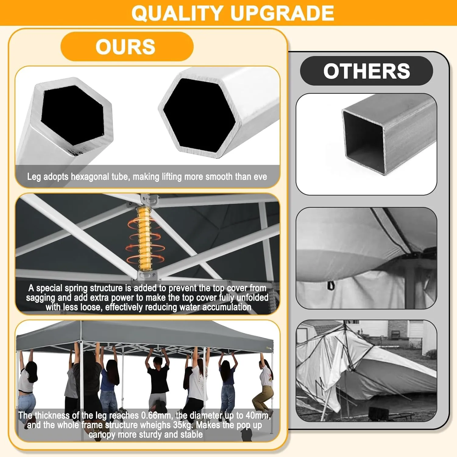 HOTEEL 10x20 Heavy Duty Pop Up Canopy Tent Commercial Outdoor Canopy Tents for Parties Event Wedding with Roller Bag, Waterproof & UV 50 , Upgraded Thickened Hexagonal Legs, 4 Sandbags 8 Staks, Gray
