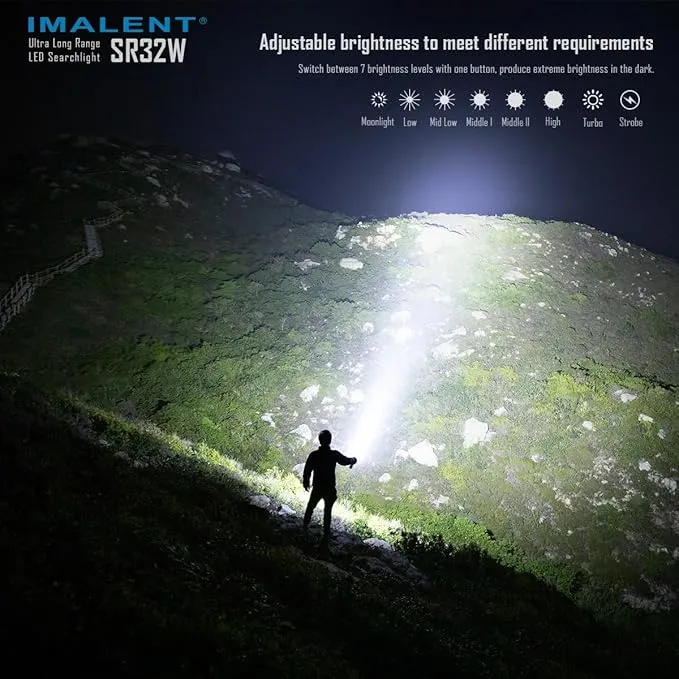 IMALENT SR32 LED Flashlight Rechargeable 120,000 Lumens, 2080 Meters Throw Super Bright Flash Light with OLED Display, Type C Fast Charge High Lumen Searchlight for Outdoor, Hunting and Emergency