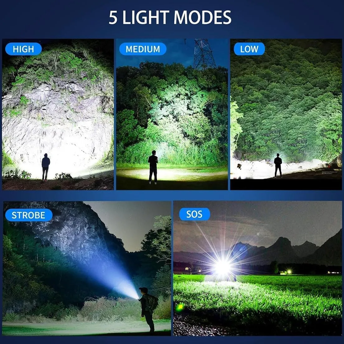Juyafio Powerful Flashlight 150000 Lumens, USB Rechargeable Waterproof Handheld Flashlights High Lumens, 5 Modes Zoomable Torch with LCD Digital Display for Hiking Hunting Camping (1Pcs)