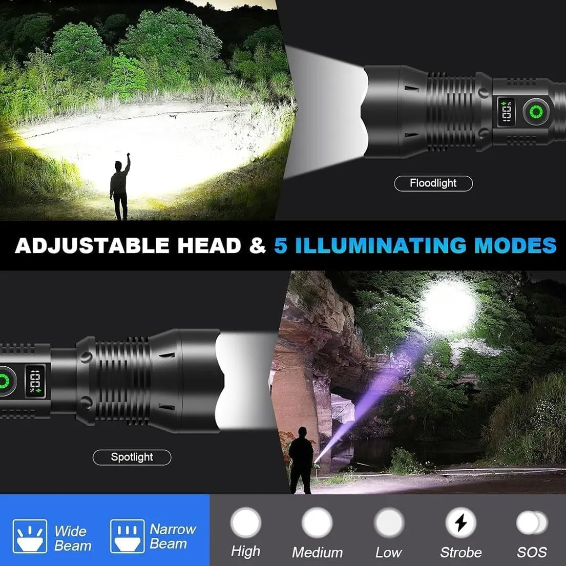 Juyafio Powerful Flashlight 150000 Lumens, USB Rechargeable Waterproof Handheld Flashlights High Lumens, 5 Modes Zoomable Torch with LCD Digital Display for Hiking Hunting Camping (1Pcs)