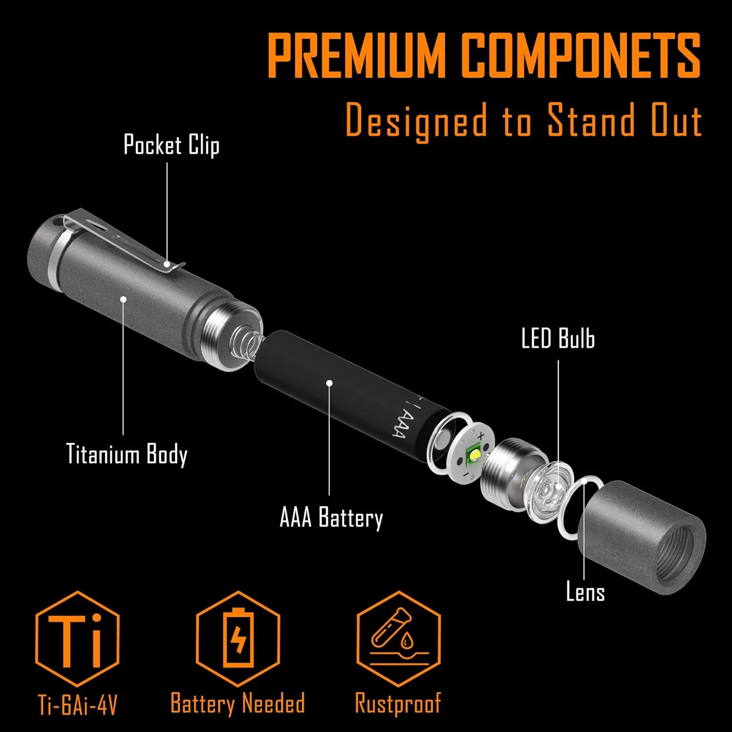 KeyUnity KF04 Mini LED Flashlight with AAA Battery & Pocket Clip - Super Bright Handheld Size Titanium EDC Keychain Penlight for Outdoor Camping, Hiking, Climbing