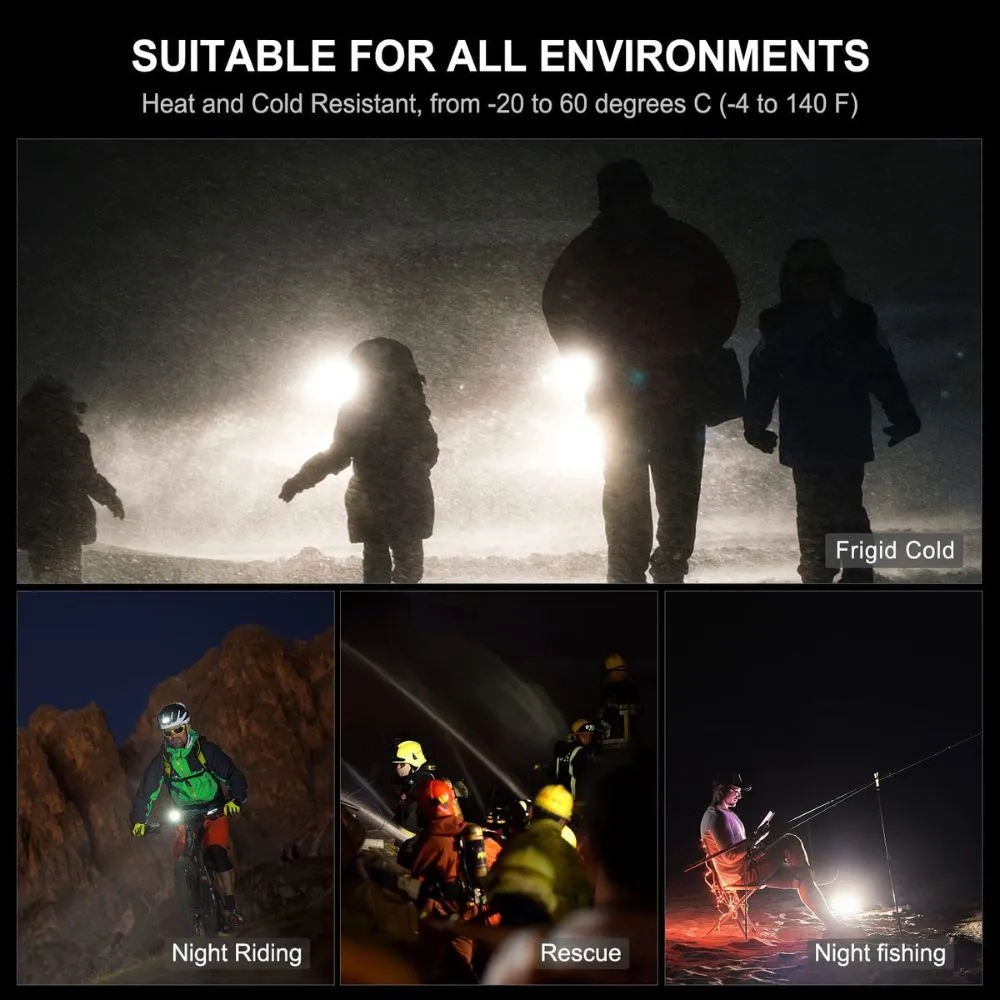 klarus XT21X Pro 4400 Lumens Rechargeable Advanced Tactical Flashlight